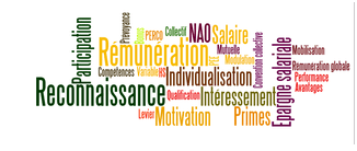 VERSEMENT et PLACEMENT DE L’INTERESSEMENT